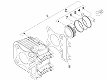 Einheit Zylinder-Kolben-Kolbenbolzen
