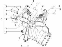 Vorderes Handschuhfach  - Schild-Rückseite