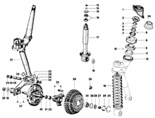 Gabel/Lenkerleitung - Steuersatz