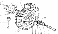 Bowdenzüge Hintere bremse-km-zähler-starter