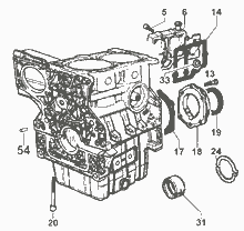 Einheit Zylinder-Kolben-Kolbenbolzen