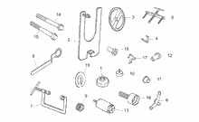 Specific tools I