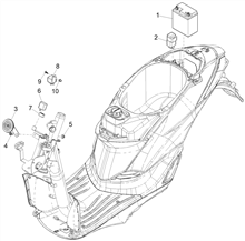 Fernschalteren - Batterie - Hupe