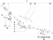 Lenker - Hauptbremszylinder