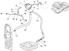 Elektrische Anlage "Digiplex"