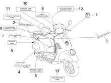 Plaketten - Verzierungen