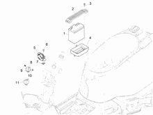 Fernschalteren - Batterie - Hupe