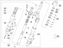 Gabel/Lenkerleitung - Steuersatz