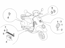 Fernschalteren - Batterie - Hupe