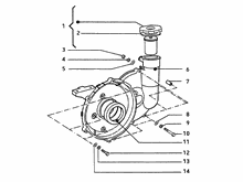 Station Wagon carriage body