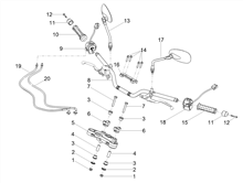 Lenkstange - Schaltungen