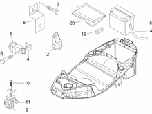 Fernschalteren - Batterie - Hupe