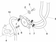 Benrin-einspritzanlage