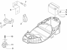 Fernschalteren - Batterie - Hupe
