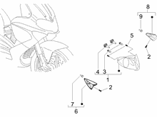 Vorderleuchten - Blinkleuchten