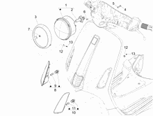 Vorderleuchten - Blinkleuchten