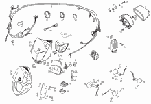 Lenkstange - Schaltungen