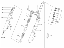 Gabel/Lenkerleitung - Steuersatz