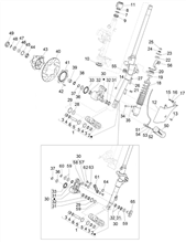 Gabel/Lenkerleitung - Steuersatz