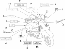 Plaketten - Verzierungen