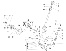 Gabel/Lenkerleitung - Steuersatz