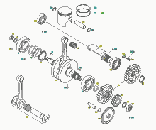 Kurbelwelle - Zylinder