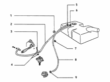 Kraftstoffleitung tank - Kraftstoffpumpe - Kraftstoffruckfuhrung