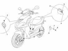 Fernschalteren - Batterie - Hupe