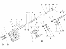 Links Zylindersteuer (roller)