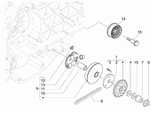 Antriebsriemenscheibe