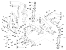 Gabel/Lenkerleitung - Steuersatz