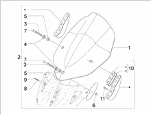 Windschutzscheibe - Scheiben