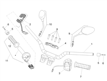 Lenkstange - Schaltungen