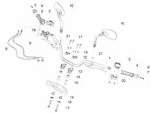 Lenkstange - Schaltungen