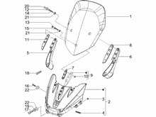 Windschutzscheibe - Scheiben