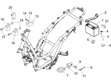 Fernschalteren - Batterie - Hupe