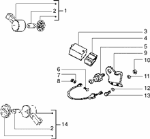 Schaltzug-vorderradbremszug