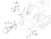 Vorderleuchten - Blinkleuchten