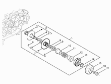 Getriebene riemenscheeiben