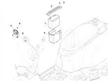Fernschalteren - Batterie - Hupe