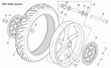 Deko und bed./wart.- Anleitung
