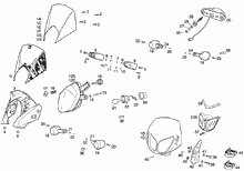 Lenkstange - Schaltungen