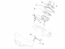 Cockpitinstrumente - Cruscotto