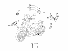 Fernschalteren - Batterie - Hupe