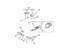 Hinterleuchten - Blinkleuchten