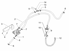 Benrin-einspritzanlage