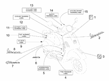 Plaketten - Verzierungen