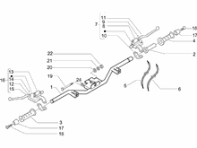Lenker - Hauptbremszylinder