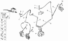 Lenkstange - Schaltungen