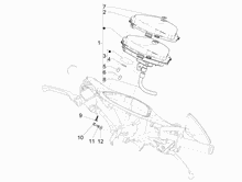 Cockpitinstrumente - Cruscotto